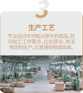 �\(y��n)��(d��ng)ľ�ذ�r(ji��)������3